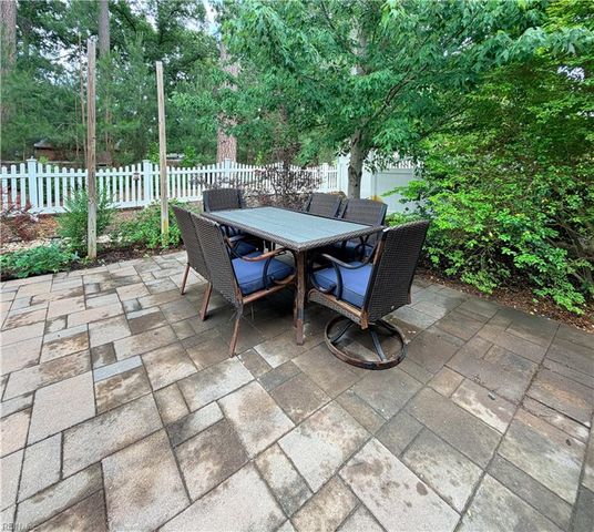 716 River Hollow CT, Chesapeake, VA 23320
