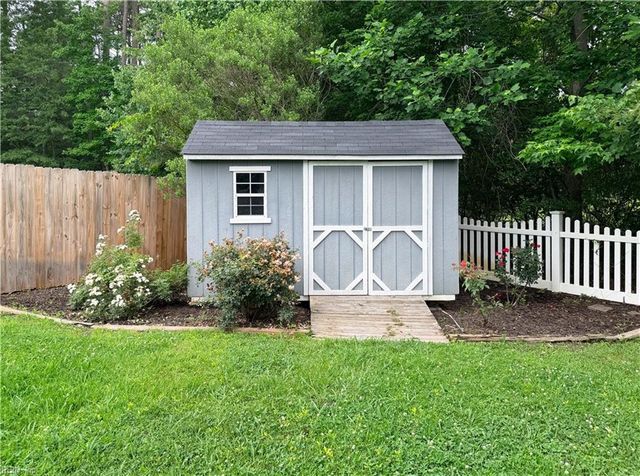 716 River Hollow CT, Chesapeake, VA 23320