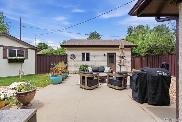 817 Locust Street, Denver, CO 80220