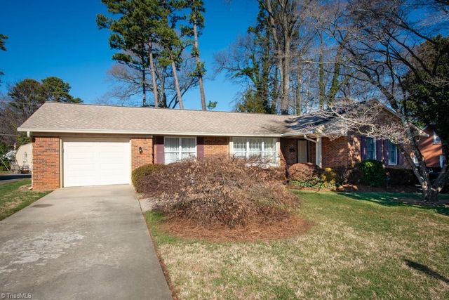 510 Gatewood Avenue, High Point, NC 27262