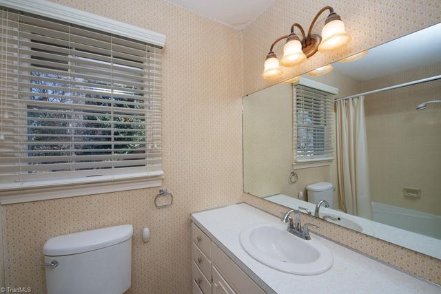 510 Gatewood Avenue, High Point, NC 27262