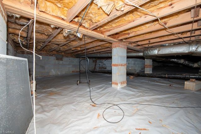 510 Gatewood Avenue, High Point, NC 27262