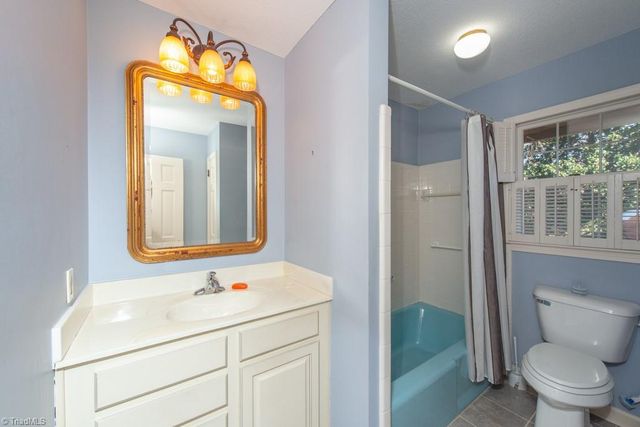 510 Gatewood Avenue, High Point, NC 27262