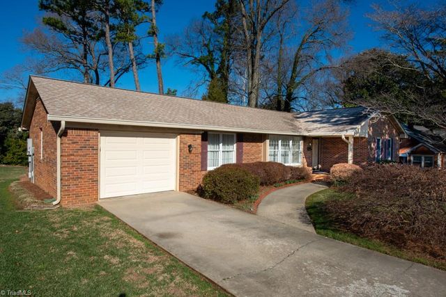 510 Gatewood Avenue, High Point, NC 27262