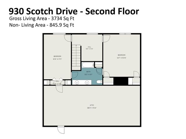 930 Scotch Drive, Gastonia, NC 28054