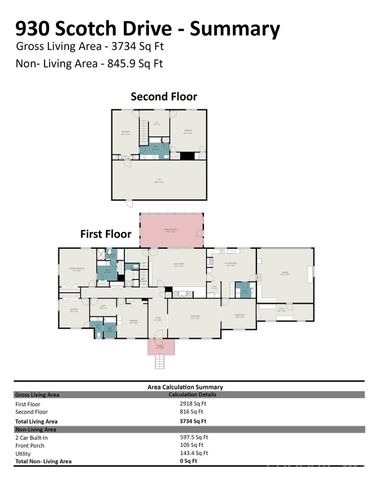 930 Scotch Drive, Gastonia, NC 28054