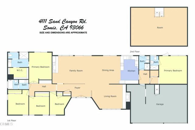 4111 Sand Canyon Road, Somis, CA 93066