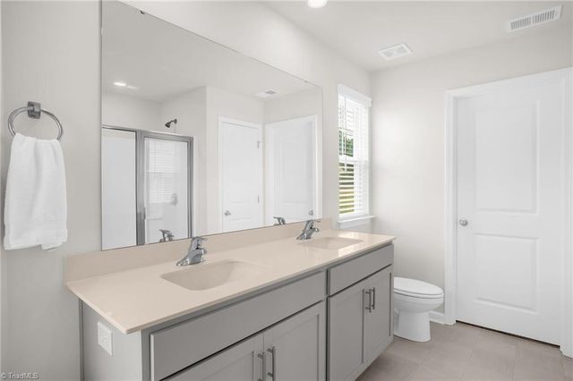 1230 Evelynnview Lane, Kernersville, NC 27284