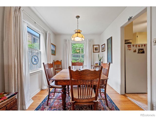 2745 6th Street, Boulder, CO 80304