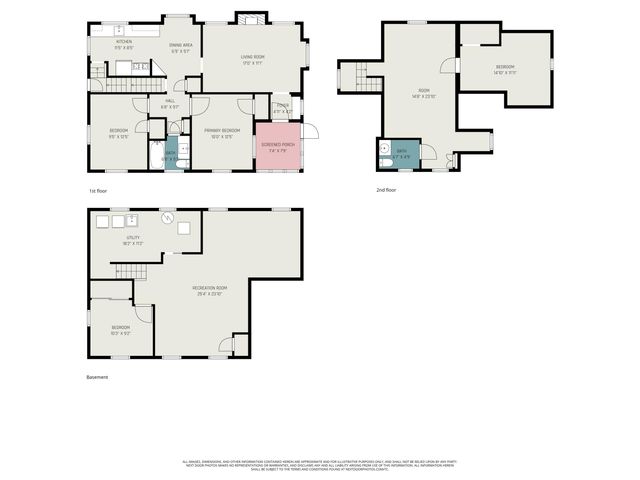 1321 Ballard Street Se, City Of Grand Rapids, MI 49507