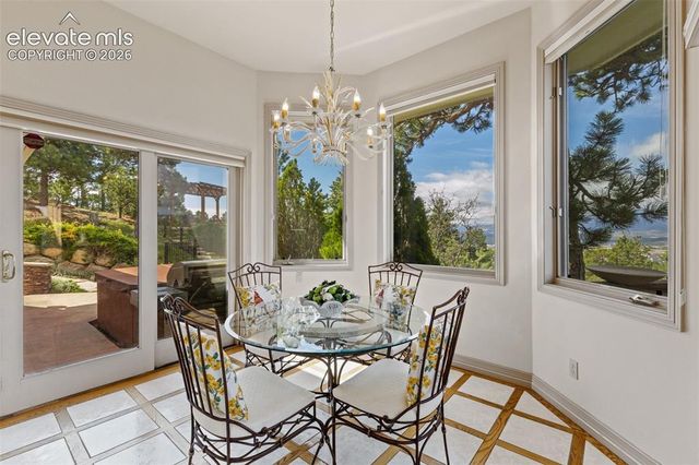 525 Silhouette Way, Monument, CO 80132