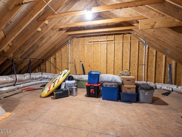 640 Cabin Creek Creek, Pittsboro, NC 27312