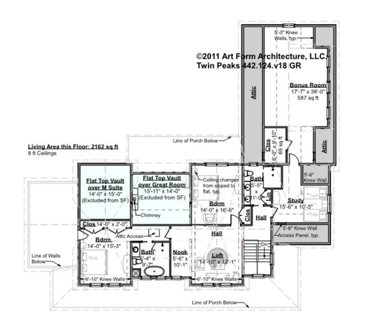 Lot 11 Country Club Estates Drive, Dover, NH 03820