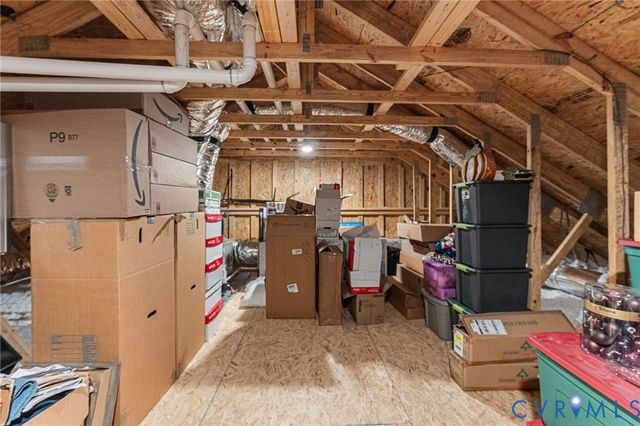 568 N James St, Ashland, VA 23005