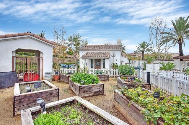 2251 Rose Garden Court, Upland, CA 91786