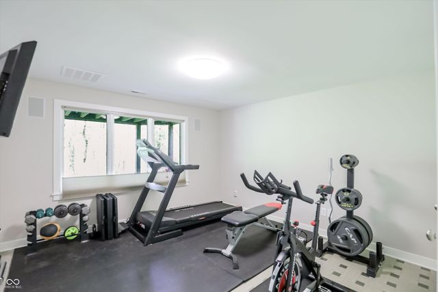 9202 Fanchon Drive, Zionsville, IN 46077