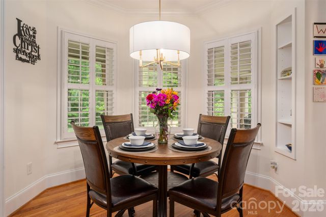 1385 Indigo Court, Rock Hill, SC 29730