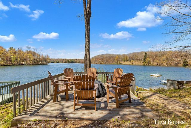 11320 Alpine Road, Morton Twp, MI 49346