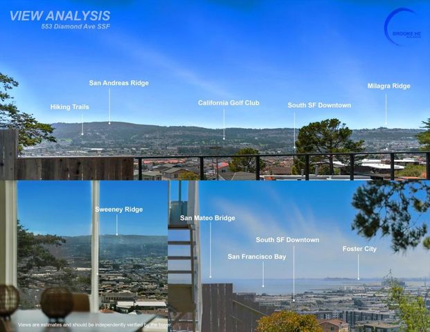 553 Diamond Avenue, South San Francisco, CA 94080