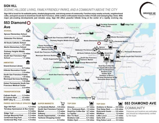 553 Diamond Avenue, South San Francisco, CA 94080