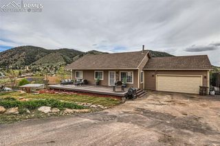 151 Star View Circle, Monument, CO 80133