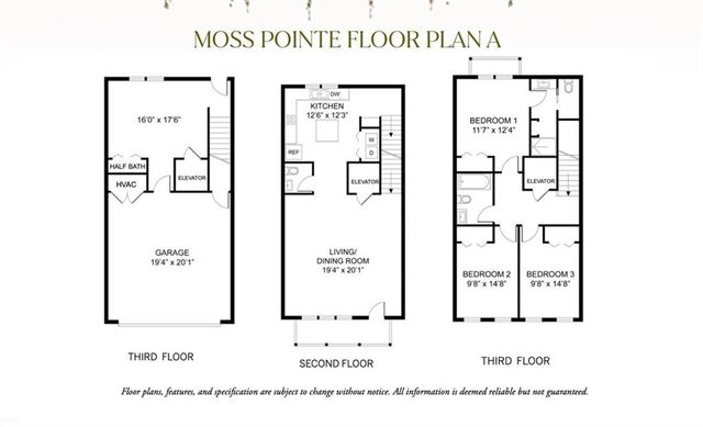 8 Moss Pointe Lane, St. Simons Island, GA 31522