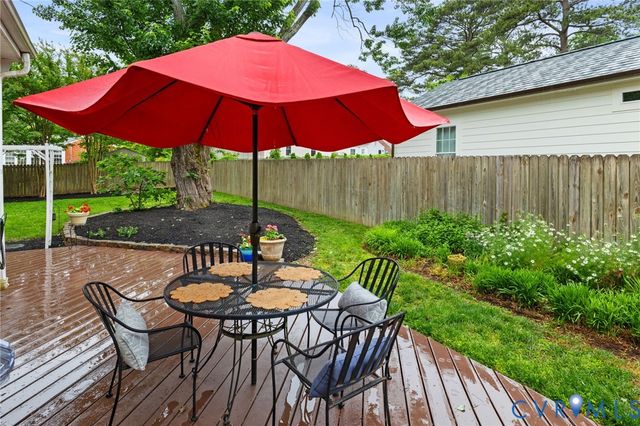 5703 Monumental Ave, Henrico, VA 23226