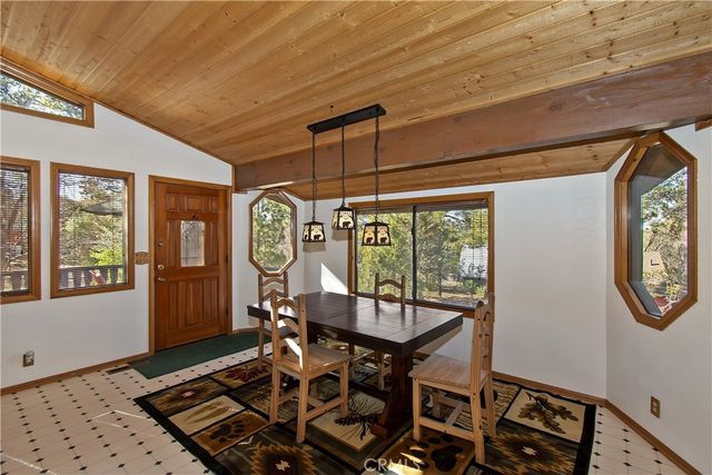 843 Victoria, Sugarloaf, CA 92386