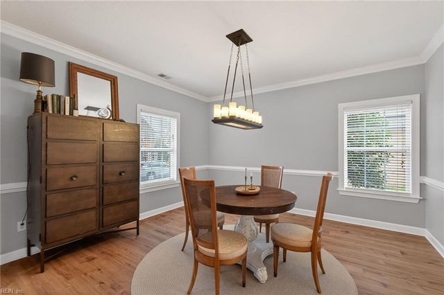 1116 Walnut Neck AVE, Chesapeake, VA 23320