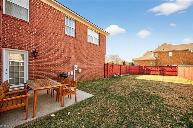 1116 Walnut Neck AVE, Chesapeake, VA 23320