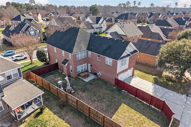 1116 Walnut Neck AVE, Chesapeake, VA 23320