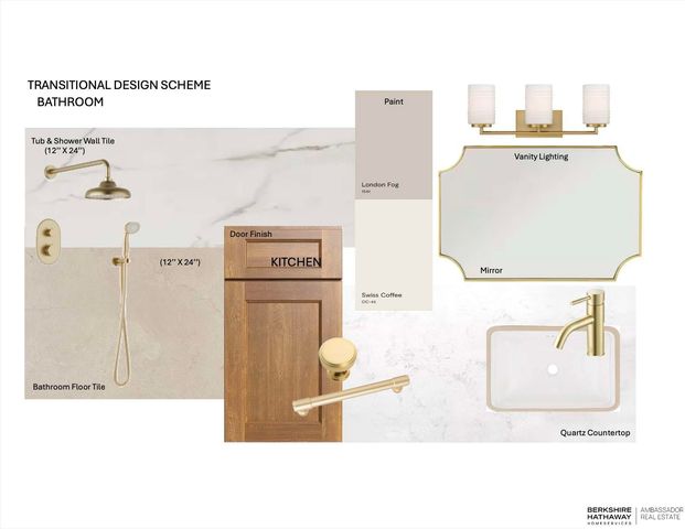 1030 S 33rd Street, Omaha, NE 68105