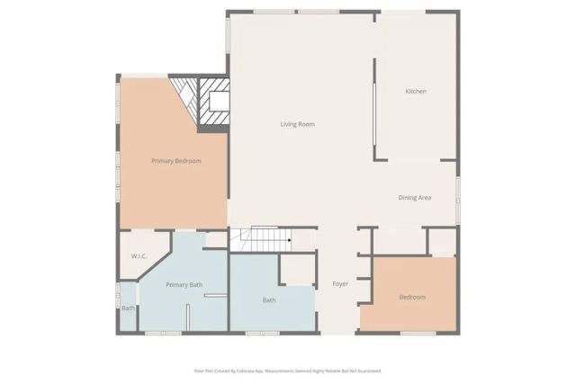 1535 Linnet, Wrightwood, CA 92397