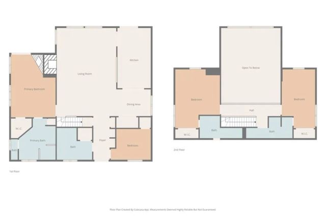 1535 Linnet, Wrightwood, CA 92397