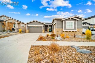 4661 Horse Gulch Loop, Colorado Springs, CO 80924