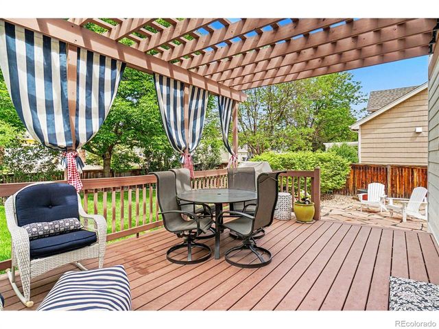 1433 Harvard Street, Longmont, CO 80503