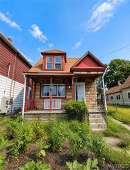 40 Ashley Street, Buffalo, NY 14212
