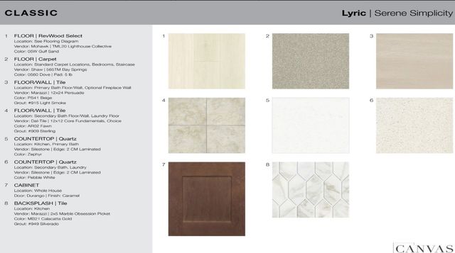 2412 Roundrock Road, Northlake, TX 76226