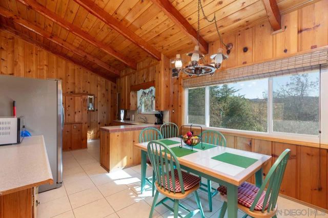 1679 Whispering Pines Drive, Julian, CA 92036