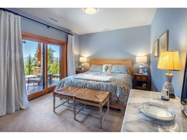1880 Grand County Road 642, Grand Lake, CO 80447