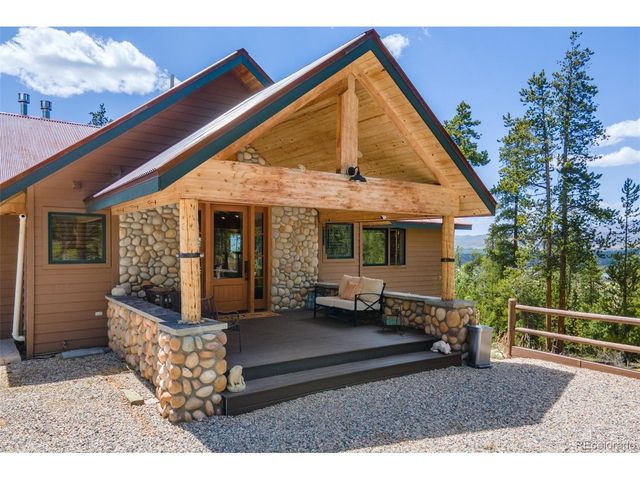 1880 Grand County Road 642, Grand Lake, CO 80447
