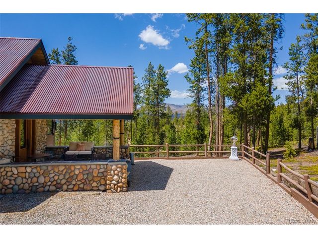 1880 Grand County Road 642, Grand Lake, CO 80447