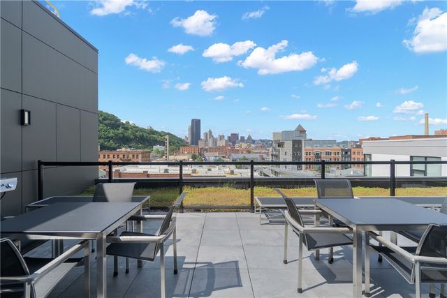 2545 PENN AVENUE PH 602, Downtown Pgh, PA 15222