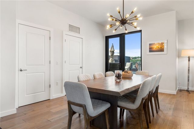 2545 PENN AVENUE PH 602, Downtown Pgh, PA 15222