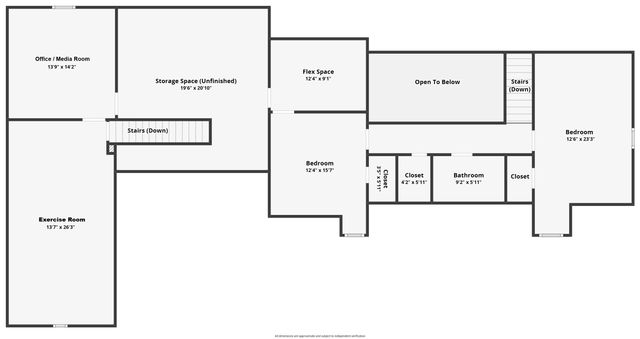 733 Ridgeview Drive, Sherman, TX 75090