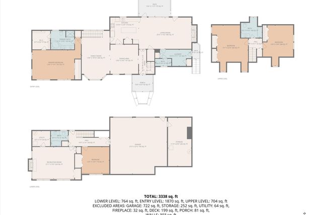 3014 Circle DR, Roanoke, VA 24018