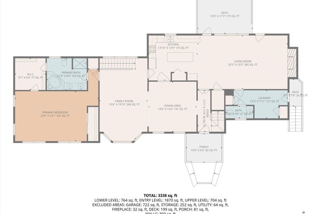 3014 Circle DR, Roanoke, VA 24018