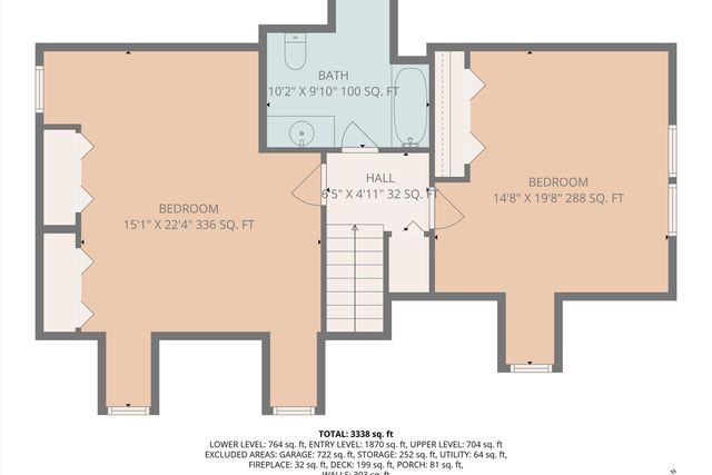 3014 Circle DR, Roanoke, VA 24018