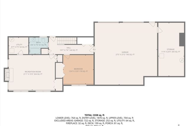 3014 Circle DR, Roanoke, VA 24018