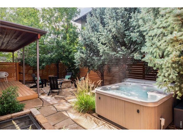 3963 Springleaf Ln, Boulder, CO 80304